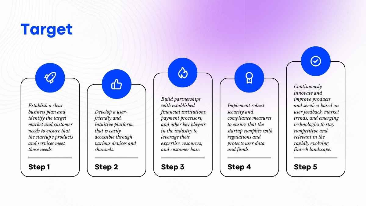Slide Pitch Deck FinTech Bergradasi Biru Minimal yang Keren - slide 13