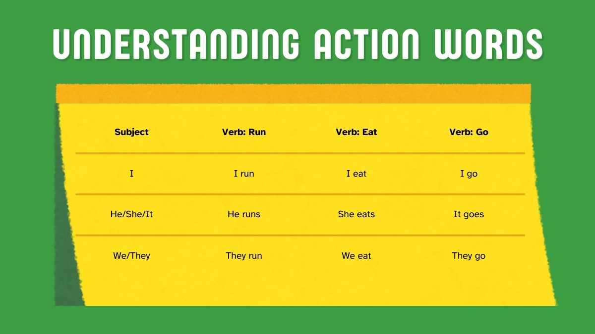 Cute Basic English for Hispanic Speakers Workshop - slide 12