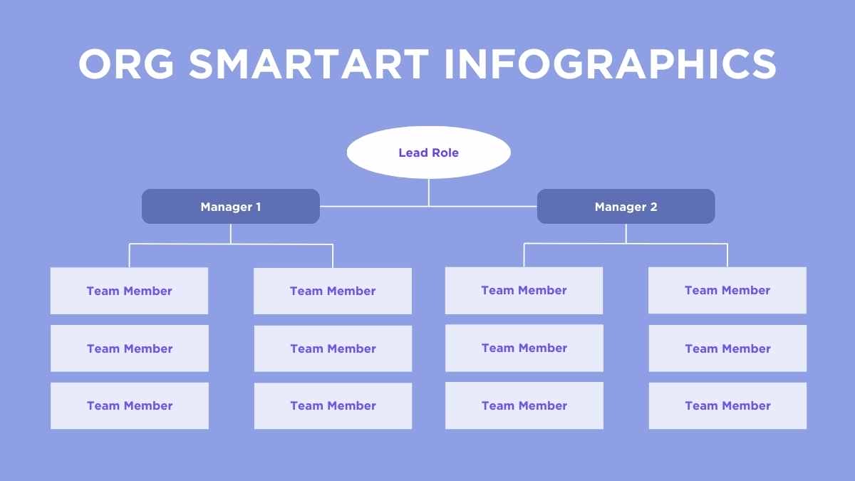 Infografis SmartArt Organisasi Simple - slide 3