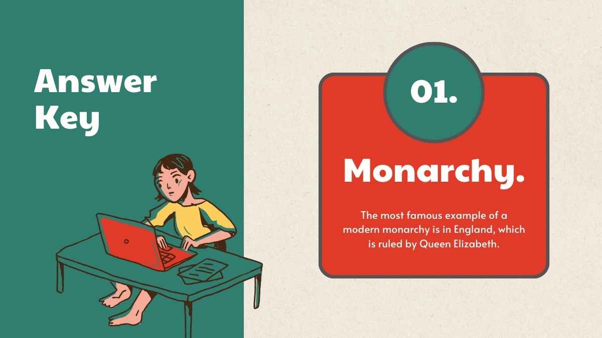 Types of Government Lesson - slide 7